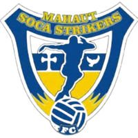 Mahaut Soca Strikers