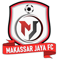 Makassar Jaya