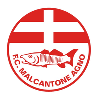Malcantone