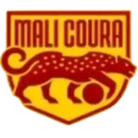 Mali Coura