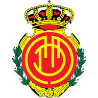 Mallorca International W