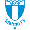 Malmo (W)
