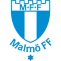 Malmo (W)