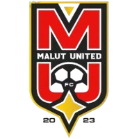 Malut United FC U20