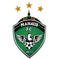 Manaus U20