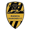 Manica Diamond