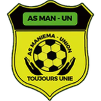Maniema Union