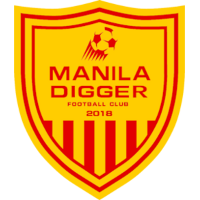 Manila Digger FC