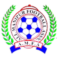 Manipur