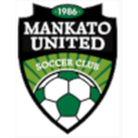 Mankato Utd (W)