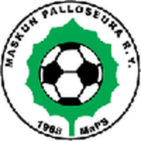 MaPS Masku