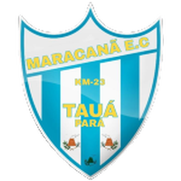 Maracana U20