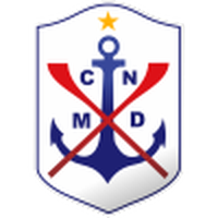 Marcilio Dias SC Youth