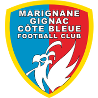 Marignane Gignac