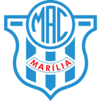 Marilia Youth