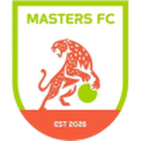 Masters Security