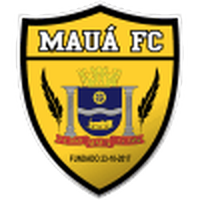 Maua SP Youth