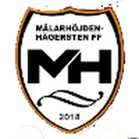 Maxi Marathonos
