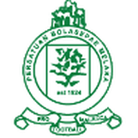 Melaka U20