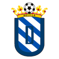 Melilla U19