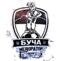 Meliorator Bucha