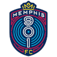 Memphis 901