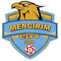 Mencirim City FC