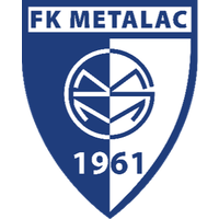 Metalac U19