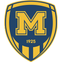 Metalist 1925 Kharkiv U21