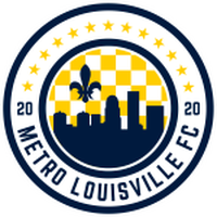 Metro Louisville FC