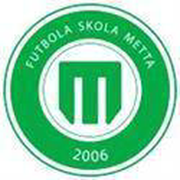 Metta/LU Riga II