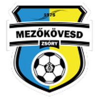 Mezokovesd Zsory II