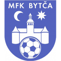 MFK Bytca