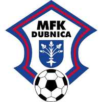 MFK Dubnica