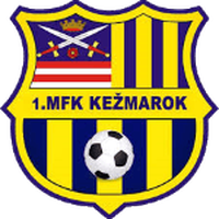 MFK Kezmarok