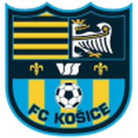 MFK Kosice B