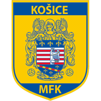 MFK Kosice