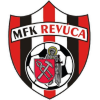 MFK Revuca