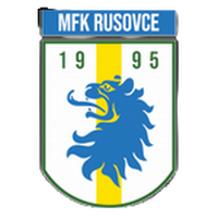 MFK Rusovce