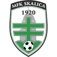 MFK Skalica