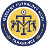 MFK Tahanovce