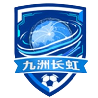 Mianyang Team