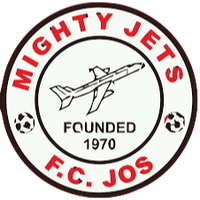 Mighty Jets FC