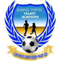 Migori Youth