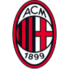 Milan Futuro