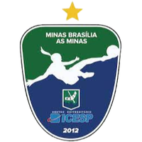 Minas Brasilia DF U20 (W)