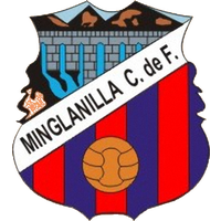 Minglanilla CF
