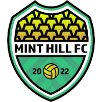 Mint Hill FC