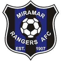 Miramar EC Youth