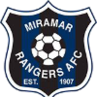 Miramar Rangers